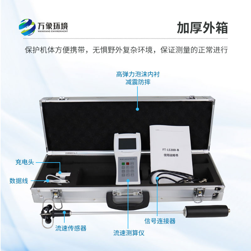 Application of intelligent velocity meter