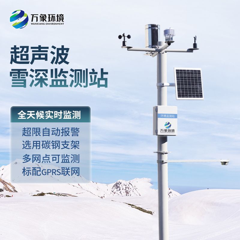 How does the automatic snow depth monitoring system perform in extreme weather?