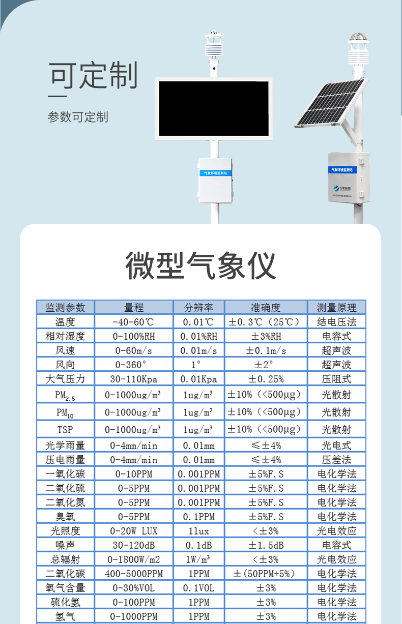 超聲波氣象站