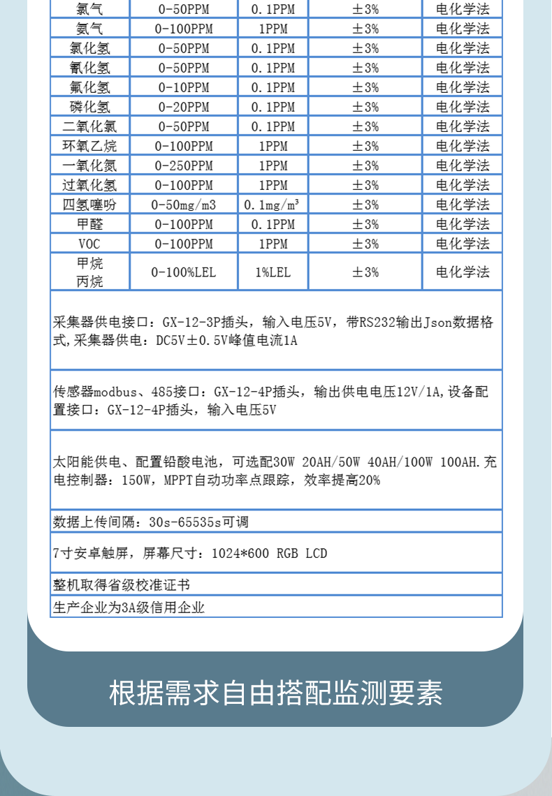 超聲波氣象站