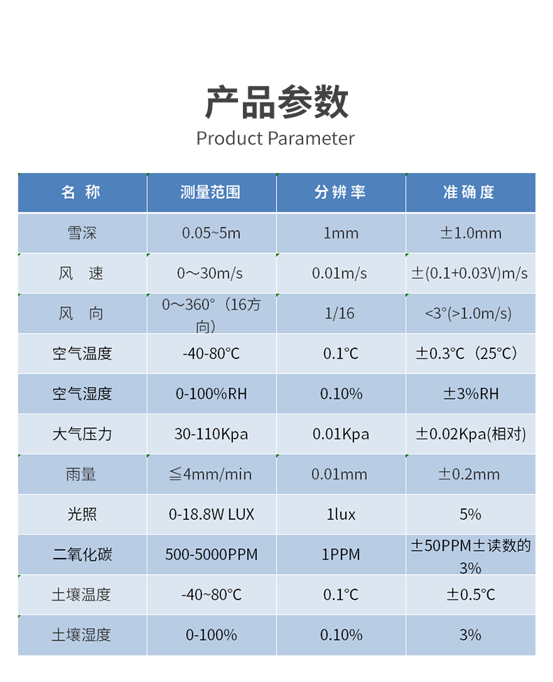 5米雪深監(jiān)測(cè)站