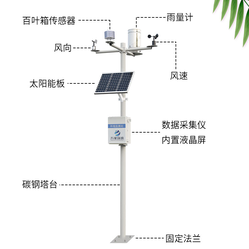 農業(yè)氣象站