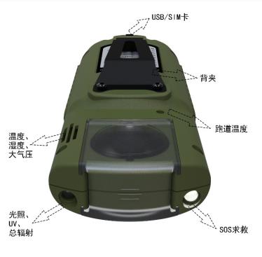 袖珍可穿戴手持氣象站