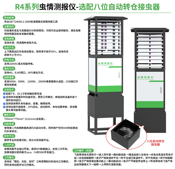 蟲情測(cè)報(bào)儀幫助農(nóng)戶提前做好蟲害防治準(zhǔn)備