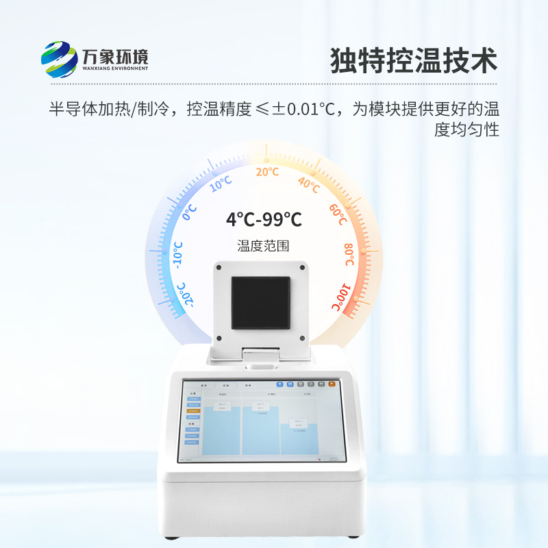 熒光定量PCR技術(shù)